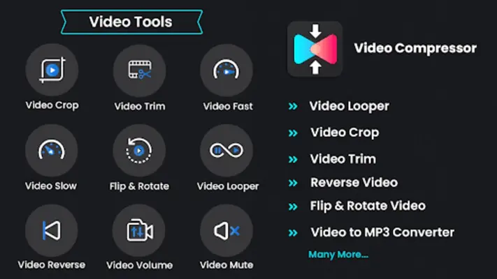 Video Compressor And Converter android App screenshot 13